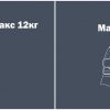 Подлокотник-бар для Volkswagen Jetta (2016-2013)